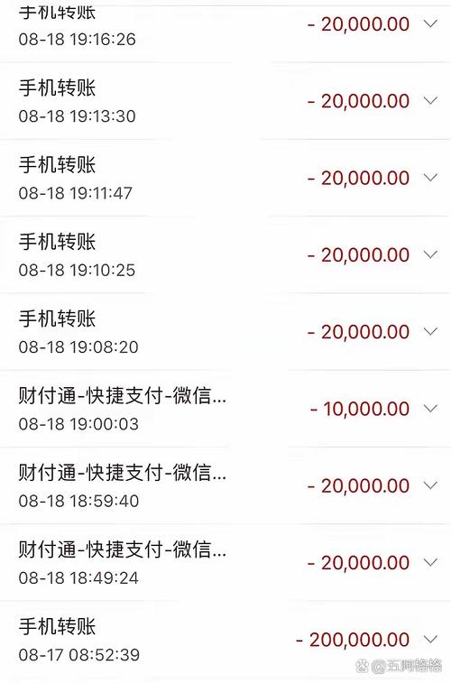 千汇周转