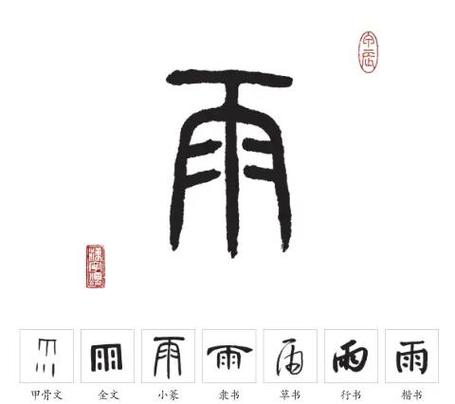 细雨每日一问