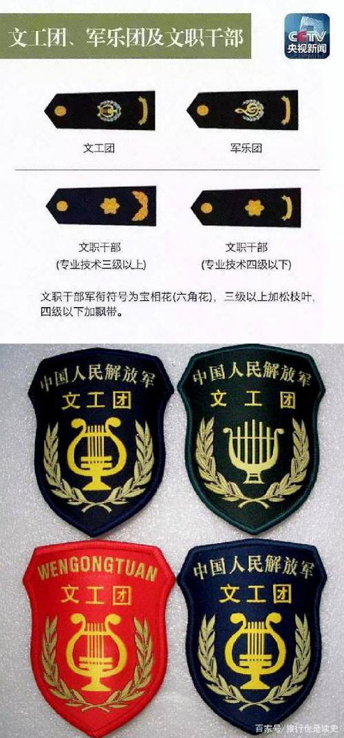 玩雷达人12附授