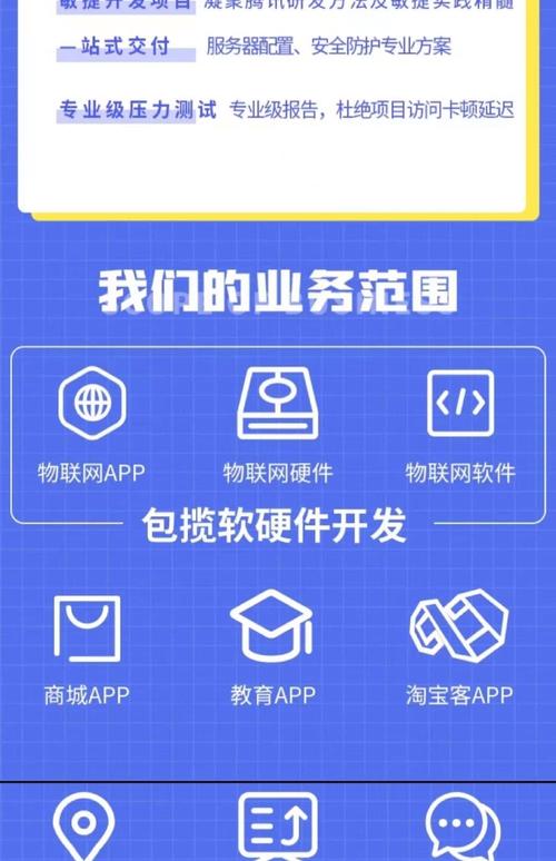 合租趣邀请码赚钱
