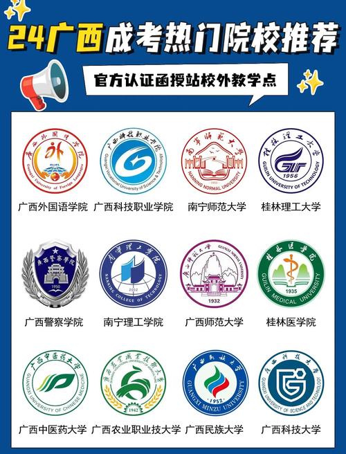 广西成考苹果版