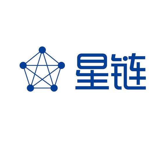 TUB星系链