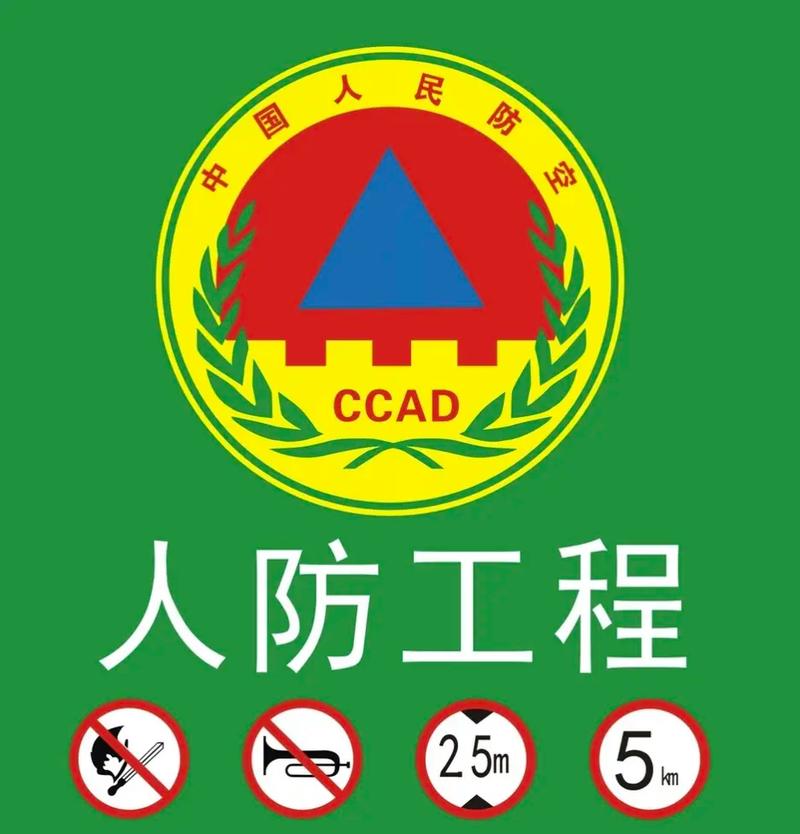 2020人防知识