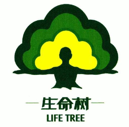 生命树商城赚钱