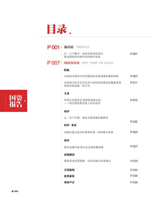 短文集合目录列表