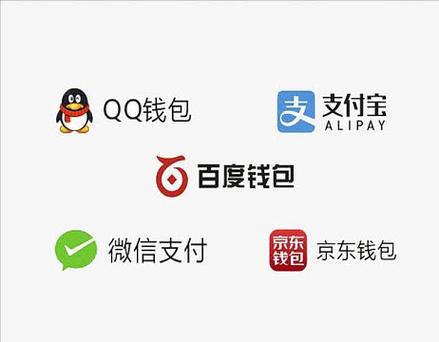 包包秒抢QQ微信