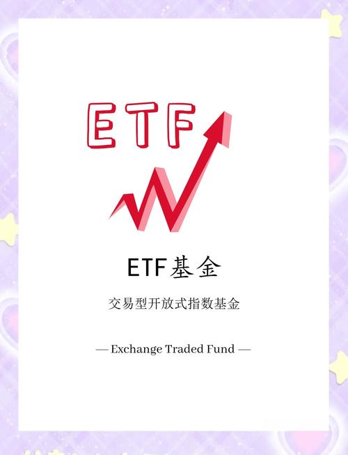 ETHF基金挖矿