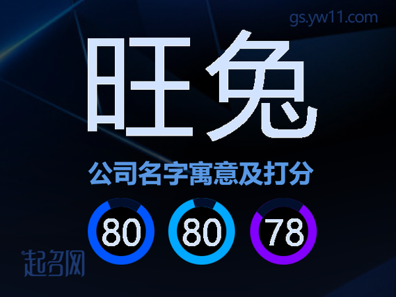 旺兔资讯
