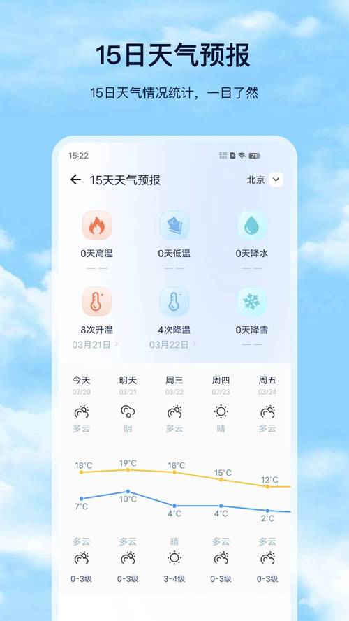 天气球球抽手机版