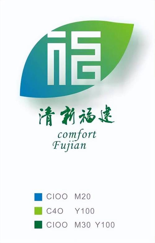 2020年福建省