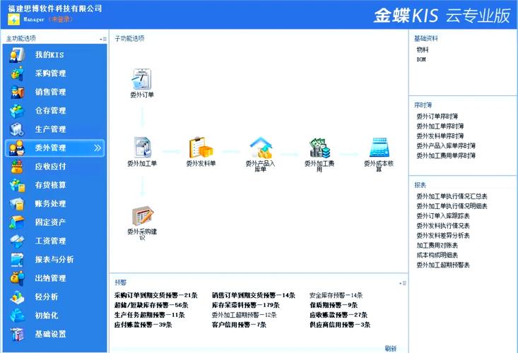 金蝶网转发文章