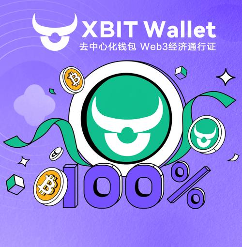 bitget钱包最新版缩略图