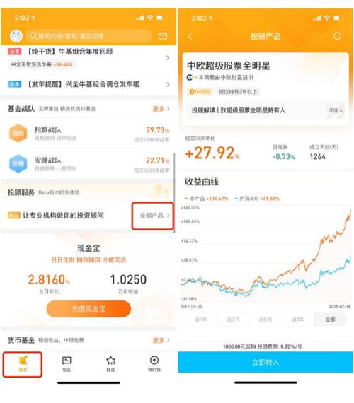 蛋卷基金