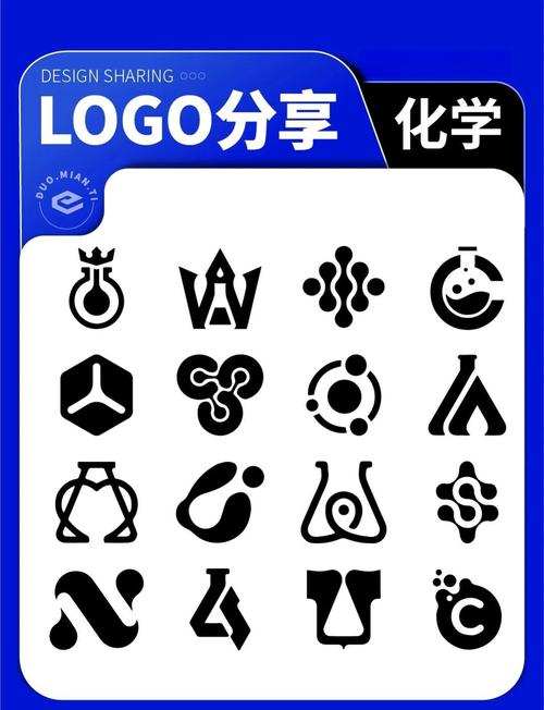 化学元素2048