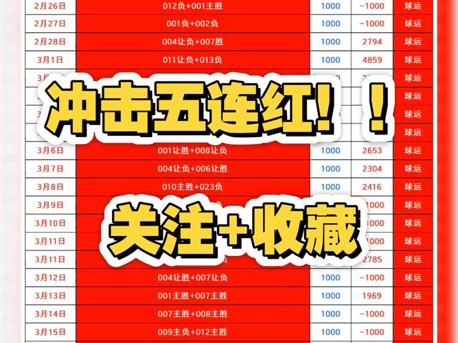 疯狂冲冲冲5元红