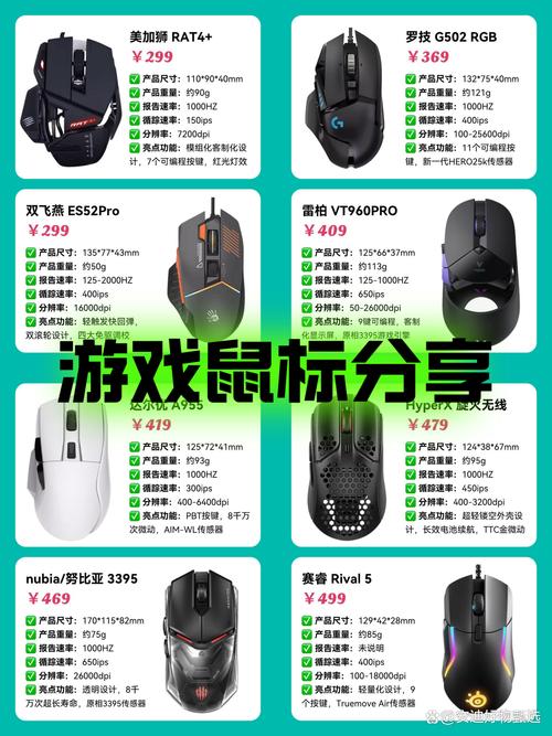 顽狮试玩官网版