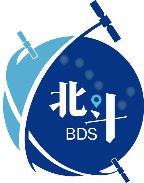 北斗呼叫查询io