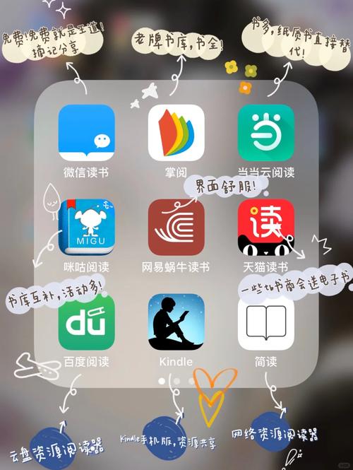 每日看书手机版