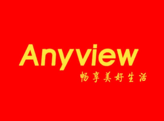 anyface