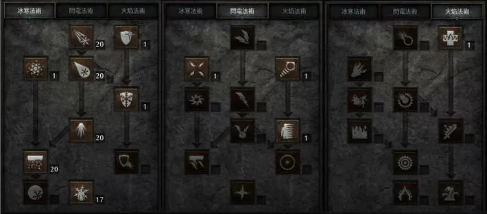 暗黑2纯冰法师破冰免截图
