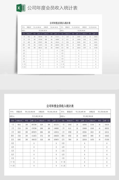 会员统计表格模板