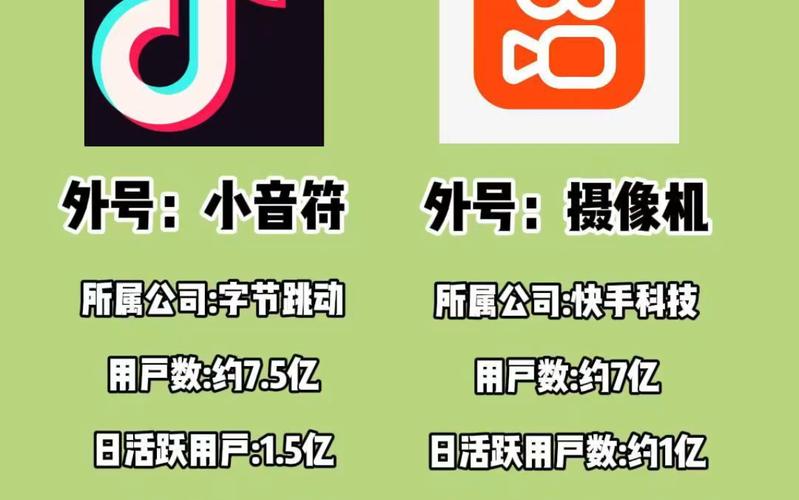 抖音和快手的区别在哪儿