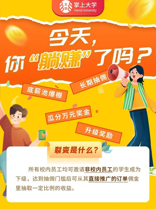 裂变躺赚赚钱