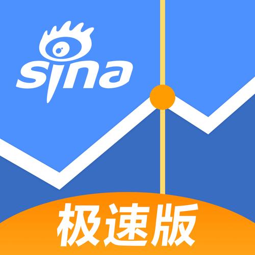 新浪财经极速版手