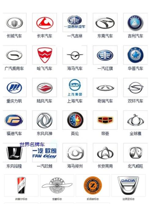 用车么免费版