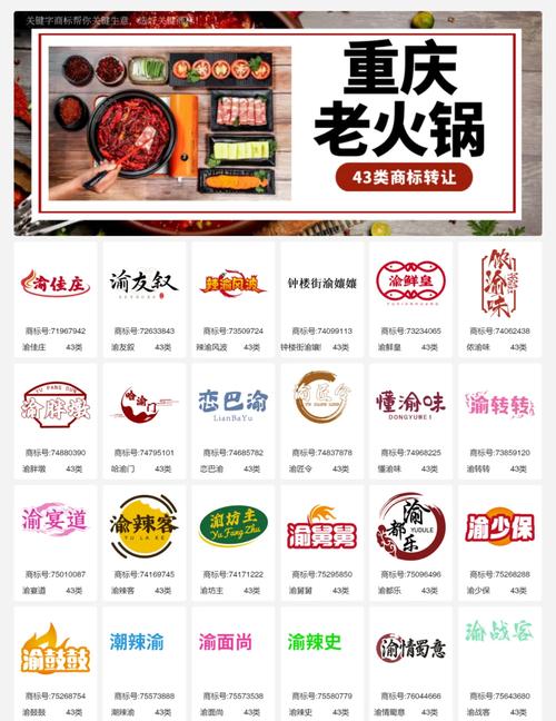 重庆美食商城