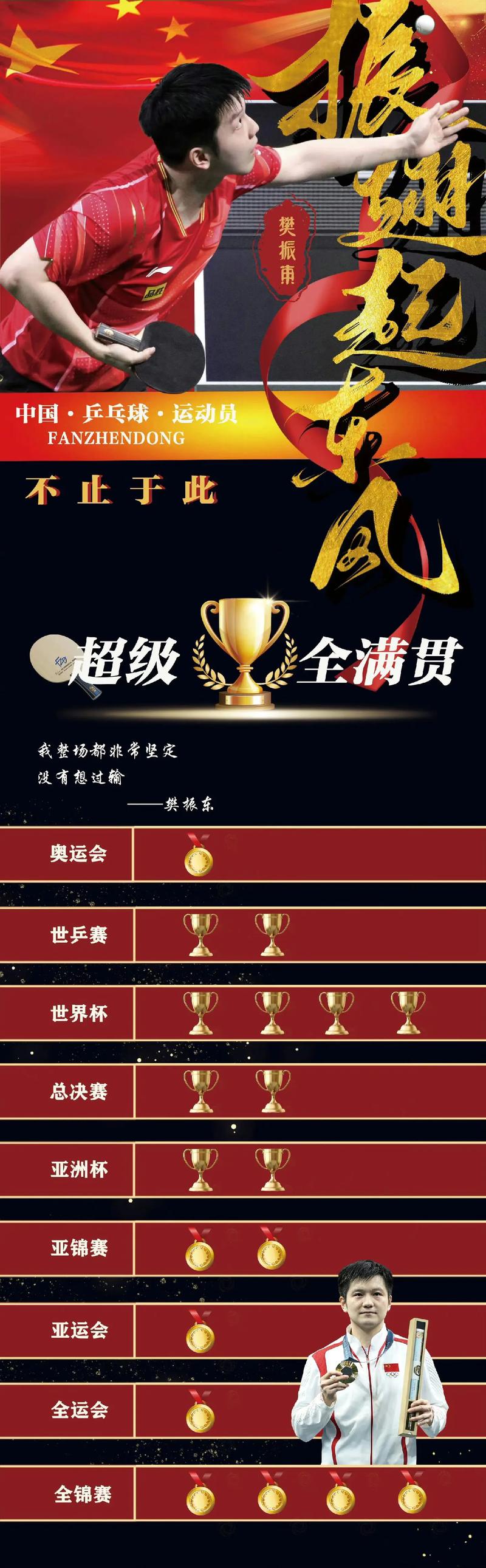 大满贯转发手机客