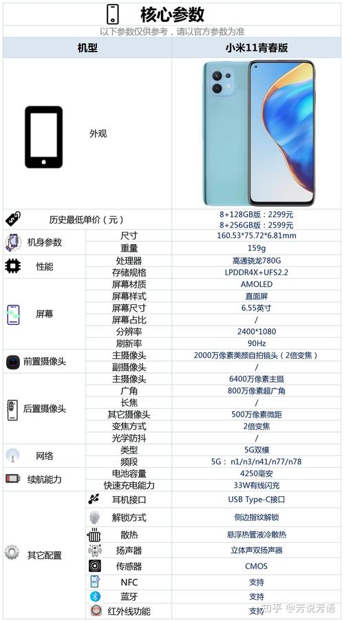 凉情辅助器pro手机版2021