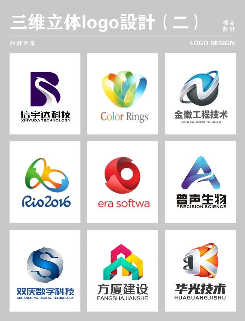 制造工艺世界3D