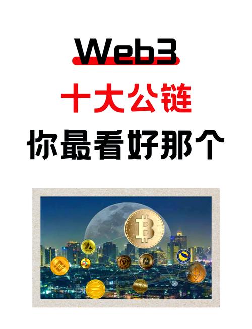 gos全球通公链app提现版截图