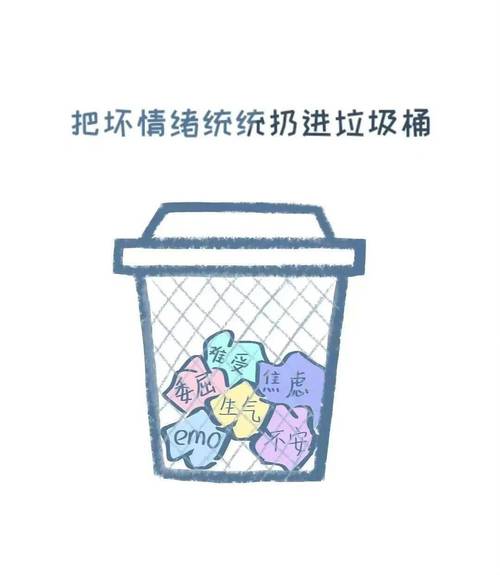 负面情绪垃圾桶兼