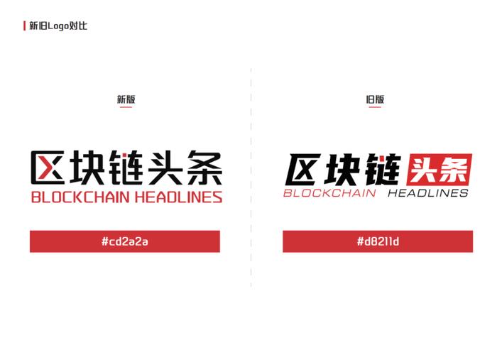 区块链头条安装