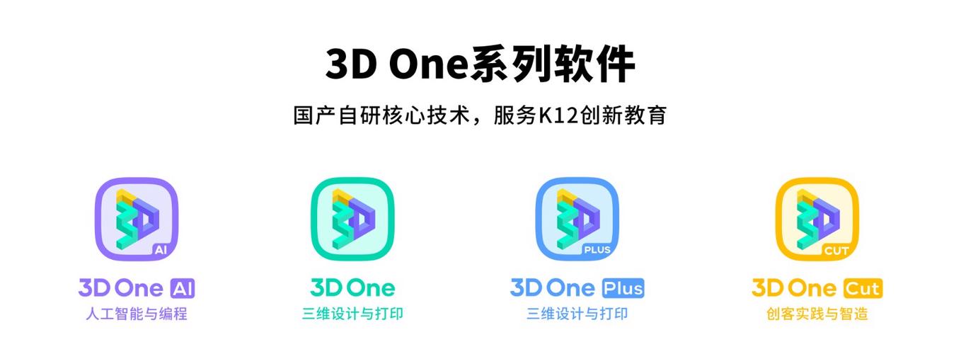 Onet3D连接