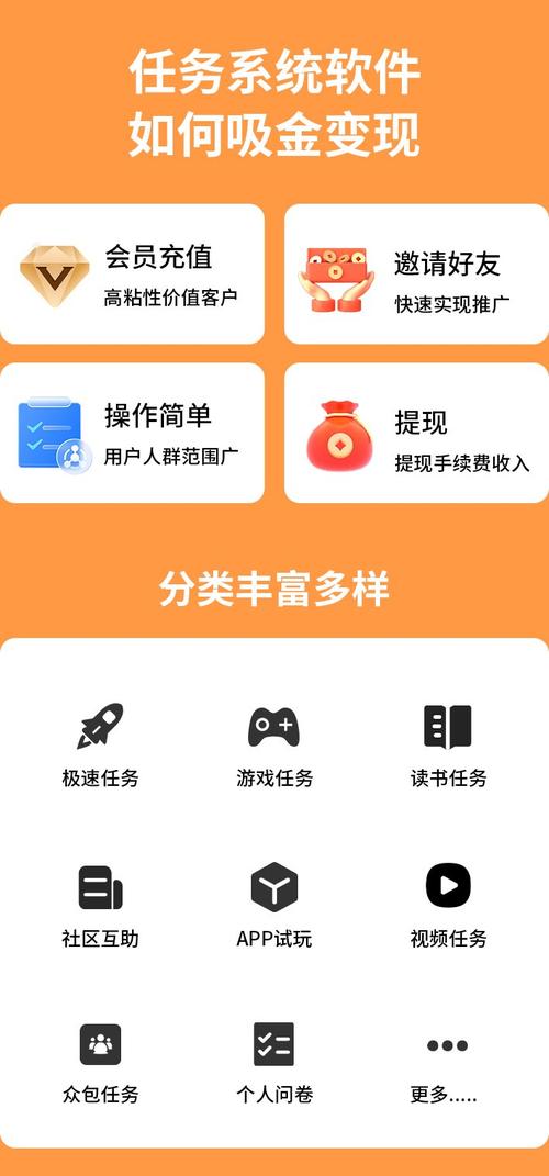 悬赏联盟兼职任务
