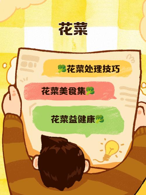 花菜资讯安卓版缩略图