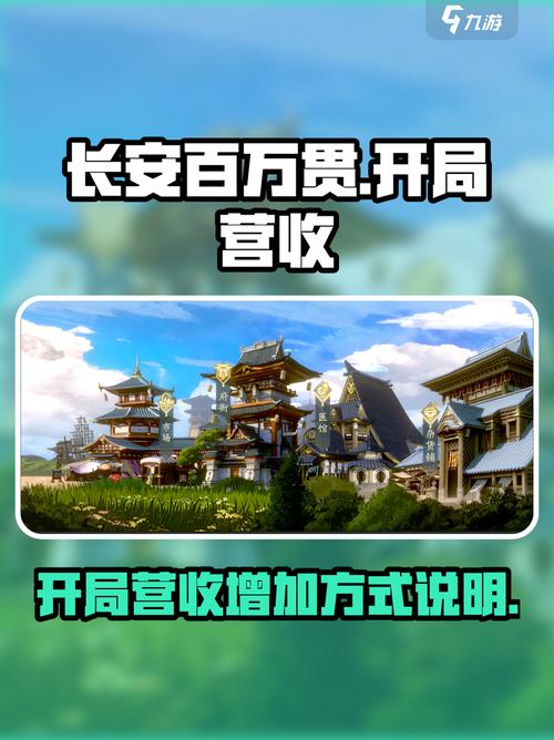 长安百万贯游戏红