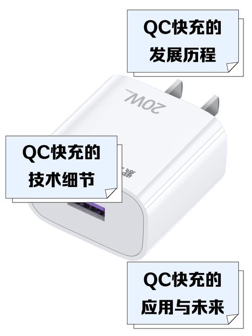 趣充qcc