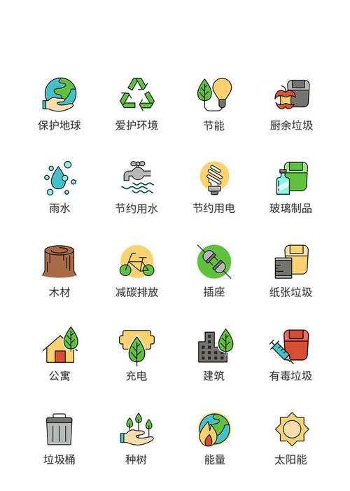 趣环保赚钱垃圾分