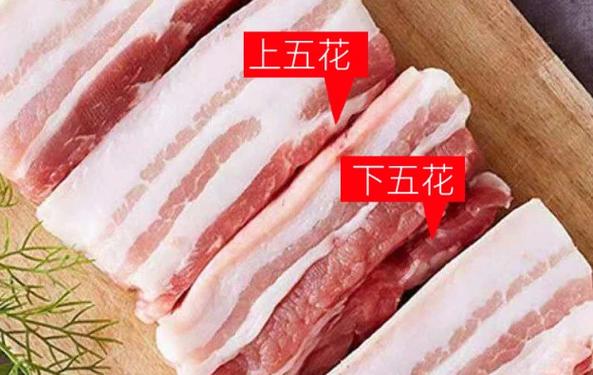 买得起的五花肉分