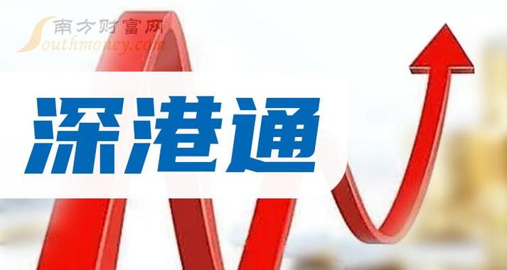 深港通官网