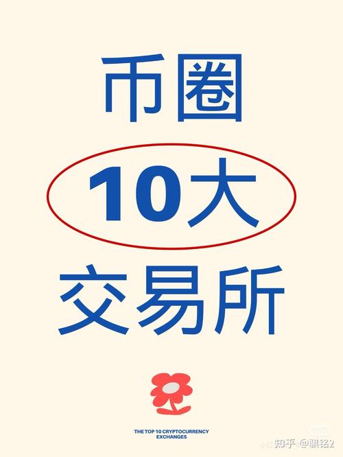 sopay币