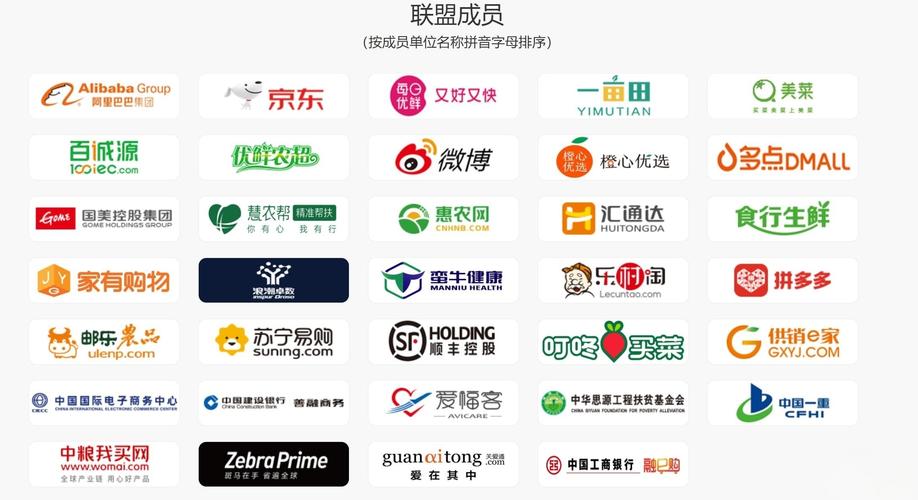 电商联盟