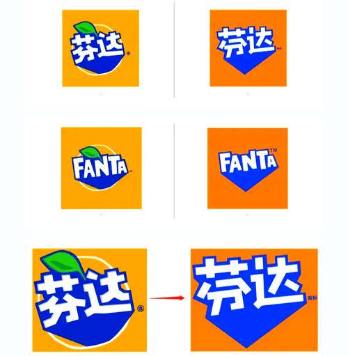 芬达分期