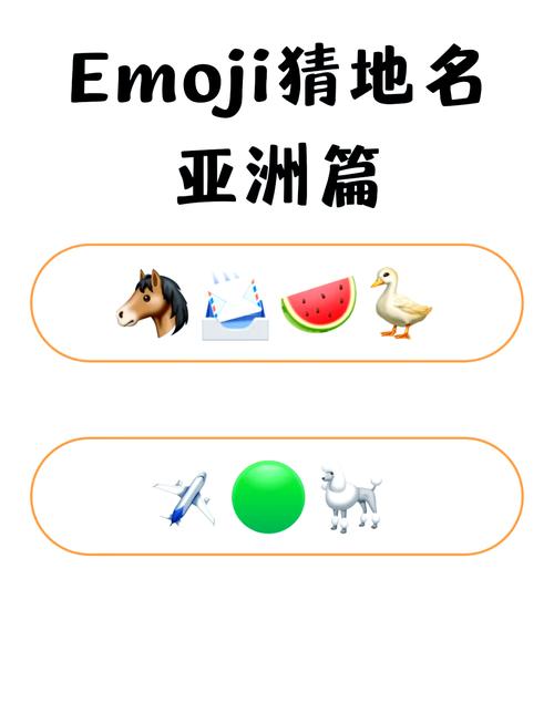 猜猜哪里挑战