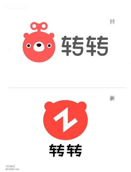 转起来