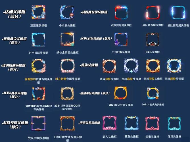 王者荣耀乱世王者头像框玉玺兑换助手